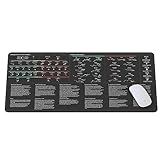 Bullish Vs Bearish Trend Reversal Chart Mouse Pad Candlestick Patterns Indicators Mouse Mat, Stock Market Day Trader Crypto Trader Investor Gift, Desk Mat Gaming Desk Mat KMH