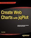 Create Web Charts with jqPlot