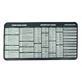 Excel Dictionary Excel Cheat Sheet Desk Pad - Over 60 Functions & 140 Hotkey Shortcuts, Vegan Leather, Waterproof, Fade-Resistant, 23" x 11" Excel Cheat Sheet Desk Mat for PC