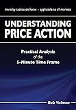 Understanding Price Action: practical analysis of the 5-minute time frame