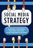 Social Media Strategy