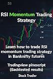 RSI MOMENTUM TRADING STRATEGY: Learn how to trade RSI momentum trading strategy in Banknifty futures