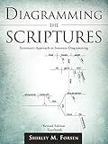 Diagramming the Scriptures