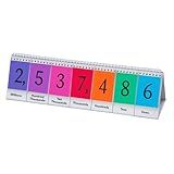 Didax Place Value Flip Stand – Interactive Math Tool Showing Ones to Millions – Hands-On Place Value Practice for Whole Numbers, Counting & Number Sense