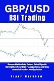 GBP/USD RSI Trading: Proven Methods to Detect False Signals, Strengthen Your Risk Management, and Stay Ahead of Market Manipulation. (Mastering Forex with Proven Indicators)