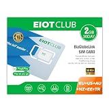 International Data Only SIM Card, 2GB 30-Day, No Phone Number, Triple-Cut