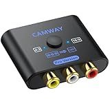 CAMWAY Upgraded RCA to HDMI Converter - Higher Quality Images 16:9/4:3 Conversion 1080P AV to HDMI Adapter for Wii/PS1/PS2/N64/X-box/DVD/VCR, Composite CVBS Video Audio Converter Supports PAL,NTSC