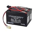 AlveyTech Premium 24 Volt Battery Pack for Razor Pocket Mod Electric Scooter (9 Ah Extended Range Upgrade, Versions 45+) - Replacement Set of 2 Rechargeable AGM Batteries with Wiring Harness