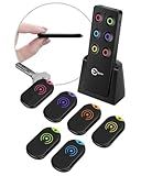 Esky Ultra Slim Key Finder, Remote Finders Locator with 80dB Sound and 6 Receivers, Wallet Tracker and Item Locators Beeper Tags for Finding Key, TV Remote, Wallet, Pets and Phone, Gifts for Women