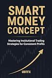 Smart Money Concept: Mastering Institutional Trading Strategies for Consistent Profits