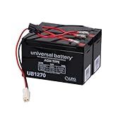 AlveyTech Premium 24 Volt Battery Pack for The Razor MX350 Dirt Rocket Bike (7 Ah, Versions 33+) - Replacement Set of 2 Rechargeable AGM Batteries with Wiring Harness