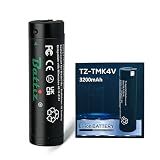 Replacement Battery for Headlamp&Flashlight Red Lithium 3.0 Battery 3200mAh Li-ion Compatible with 48-11-2131