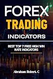 Forex Trading Indicators: Best Top 7 Free High Win Rate Indicator (Forex trading books for Beginners, Forex Price Action, Forex Technical Analysis, Trading Strategies, Trading in the Zone)
