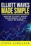Elliott Waves Made Simple: Master Elliott Waves Techniques In Less Than 48 Hours