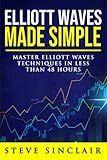 Elliott Waves Made Simple: Master Elliott Waves Techniques In Less Than 48 Hours