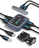 ServerConnect Pro Portable Server Management Tool: USB Crash Cart Adapter – 1920 x 1200 – Portable Laptop USB 2.0 to KVM Console - Datacenter Server Monitor Mouse and Keyboard to USB