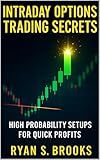 Intraday Options Trading Secrets: High Probability Setups for Quick Profits