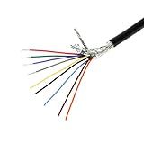 YIOVVOM 28 AWG 9/C CMP Plenum Rated Double Shielded Security RS232 Data Cable - 16 Feet - Use for DB9 Serial Adapters