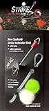 New Zealand Strike Indicator Tool Kit