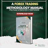 THE FOURTH DEGREE RULE METHODOLOGY: The Power of EMA and RSI in Timeframes