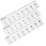 WOJOGO Diamond Sizer Shape Guide Size Kit – Engagement Ring Diamond Size and Shape Kit Comparison Tool for Round, Oval, Princess Shape