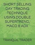 SHORT SELLING DAY TRADING TECHNIQUE USING DOUBLE SUPERTREND, MACD & ADX