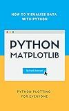 Python plotting for everyone