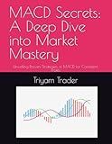 MACD Secrets: A Deep Dive into Market Mastery: Unveiling Proven Strategies of MACD for Consistent Profits