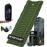 Gear Doctors® Ether 17.5oz Ultralight Camping Sleeping Pad – Backpacking Air Mattress – Camping Mattress Pad – Compact Inflatable Sleeping Mat for Backpacking, Comfortable Outdoor Hiking, Tent, Travel