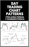 Day Trading Chart Patterns : Price Action Patterns + Candlestick Patterns