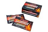 Rutland Creosote Concentrate - Triple Power Remover Packets - Fireplace Cleaner & Chimney Sweeping Kit, Premium Creosote & Soot Remover, Case of 5 Toss-In Packets
