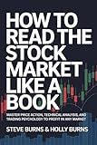 How To Read The Stock Market Like a Book: Master Price Action, Technical Analysis, and Trading Psychology to Profit in Any Market