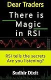 Dear Traders, There is Magic in RSI: RSI Tells the Secrets, Are You Listening?