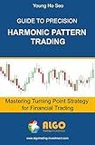 Guide to Precision Harmonic Pattern Trading: Mastering Turning Point Strategy for Financial Trading