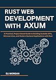 Rust Web Development with Axum: A Practical, Project-Based Guide to Building Scalable APIs, Microservices, and Modern Backend Applications with Rust