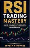 RSI Trading Mastery: Levels, Signals, and Trend Analysis