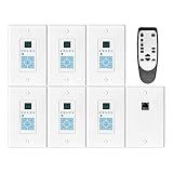 OSD Audio Optional Control Keypad Kit with IR Receivers for Nero Max12 Multi Channel Amplifier