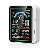 ZEMEOLLO Air Quality Monitor Indoor, 10-in 1 Smart Air Quality Tester