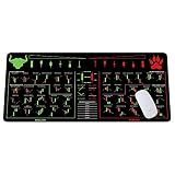 Bull Vs. Bear Candlesticks Reversal Indicators, Stock Market Education, Day Trader Gift, Crypto Gift, Trader Investor Gift, Mouse Mat Large Gaming Pad for Mouse and Keyboard Mouse Mat Pad KMH