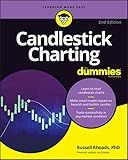 Candlestick Charting For Dummies