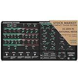 Stock Market Desk Mat - 22" x 12" Stock Market Mouse Pad with Candlestick & Stock Chart Patterns - Wrist Support for Day Traders & Investors - Anti-Slip Durable & Smooth Surface - Trading Mat for Desk