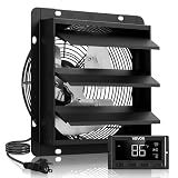 VEVOR 12 inch Exhaust Fan, Wall Mounted Attic Fan with Variable Speed, Temperature & Humidity Controller, 1500 CFM, Automatic Shutter