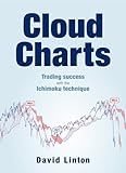 Cloud Charts Trading Success with the Ichimoku Technique