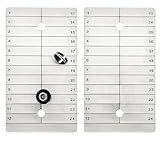 Titanium Seed Plates for Crypto Wallet Backup 24-Word Recovery Phrase Storage(2-Pack) Fireproof, Corrosion-Resistant, Ultra-Durable Metal Backup Solution Anodized Black (Silver)