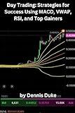 Day Trading: Strategies for Success Using MACD, VWAP, RSI, and Top Gainers