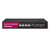 CimFAX Fax from PC/Mobile to Fax Machines Fax2Email 20 Users Fax Server Automatic Fax Solution Fax Via Landline… (4GB)