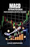MACD Strategies for Crypto Trading: Master Technical Indicators & Boost Profits in Bitcoin & Altcoin Markets