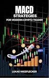 MACD Strategies for Crypto Trading: Master Technical Indicators & Boost Profits in Bitcoin & Altcoin Markets