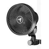 AC Infinity CLOUDRAY S6, Grow Tent Clip Fan 6” with Redesigned Long-Life EC Motor, Custom 10 Dynamic Wind Speeds and 10-Level Oscillation, Weatherproof IP-54, for Hydroponics Circulation Cooling