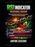 RSI Indicator Trading Guide: Master Multiple Timeframes and Custom Technical Analysis Strategies